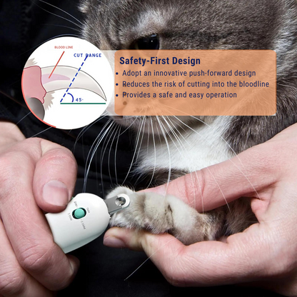 Professional Pet Nail Clippers