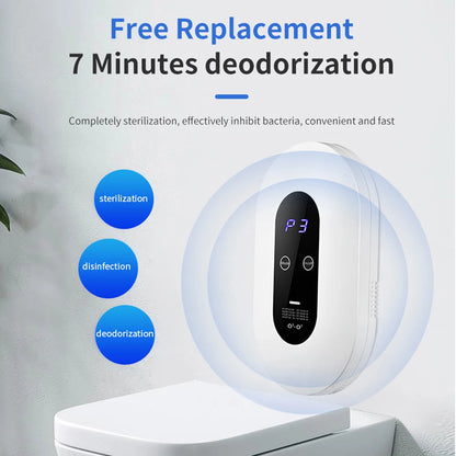 Smart Air Purifier & Deodorizer