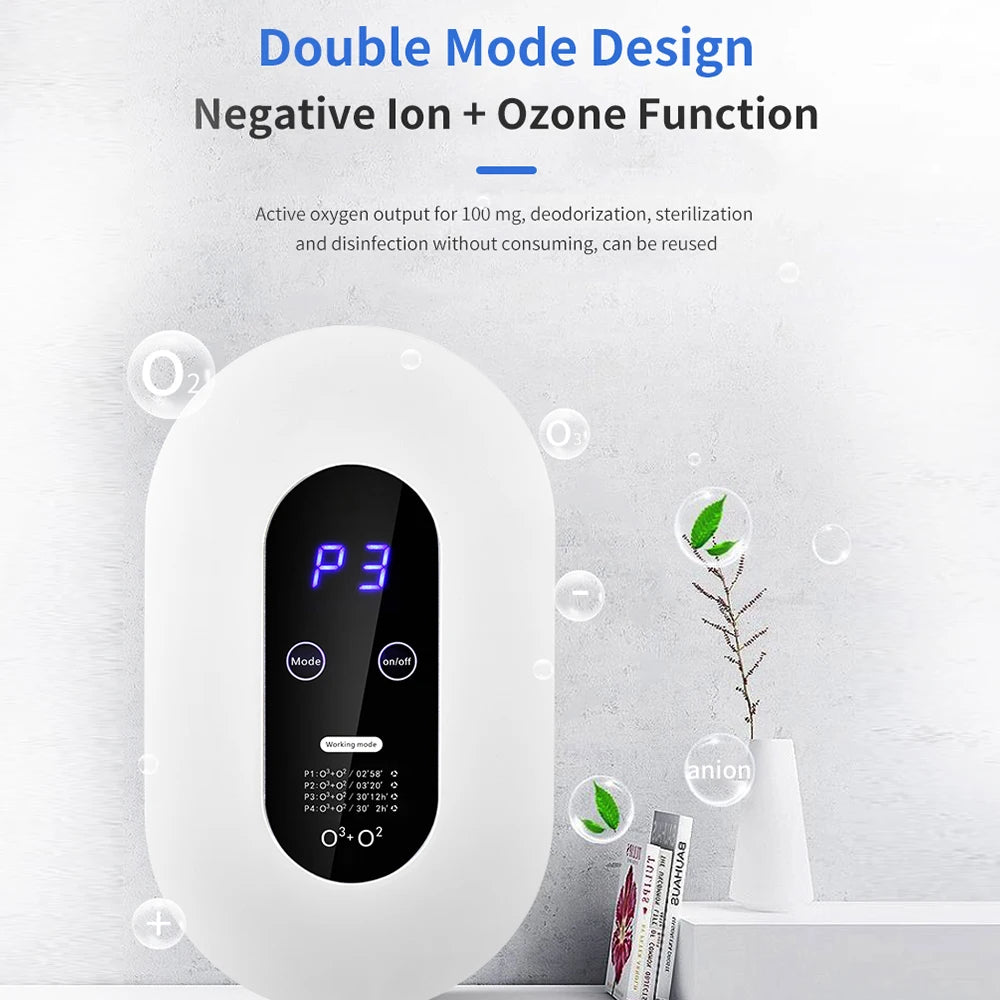 Smart Air Purifier & Deodorizer