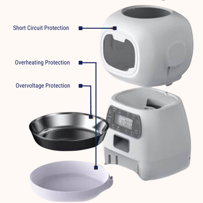 Smart Automatic Pet Feeder with WiFi & Voice Control